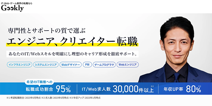 Geekly(ギークリー)